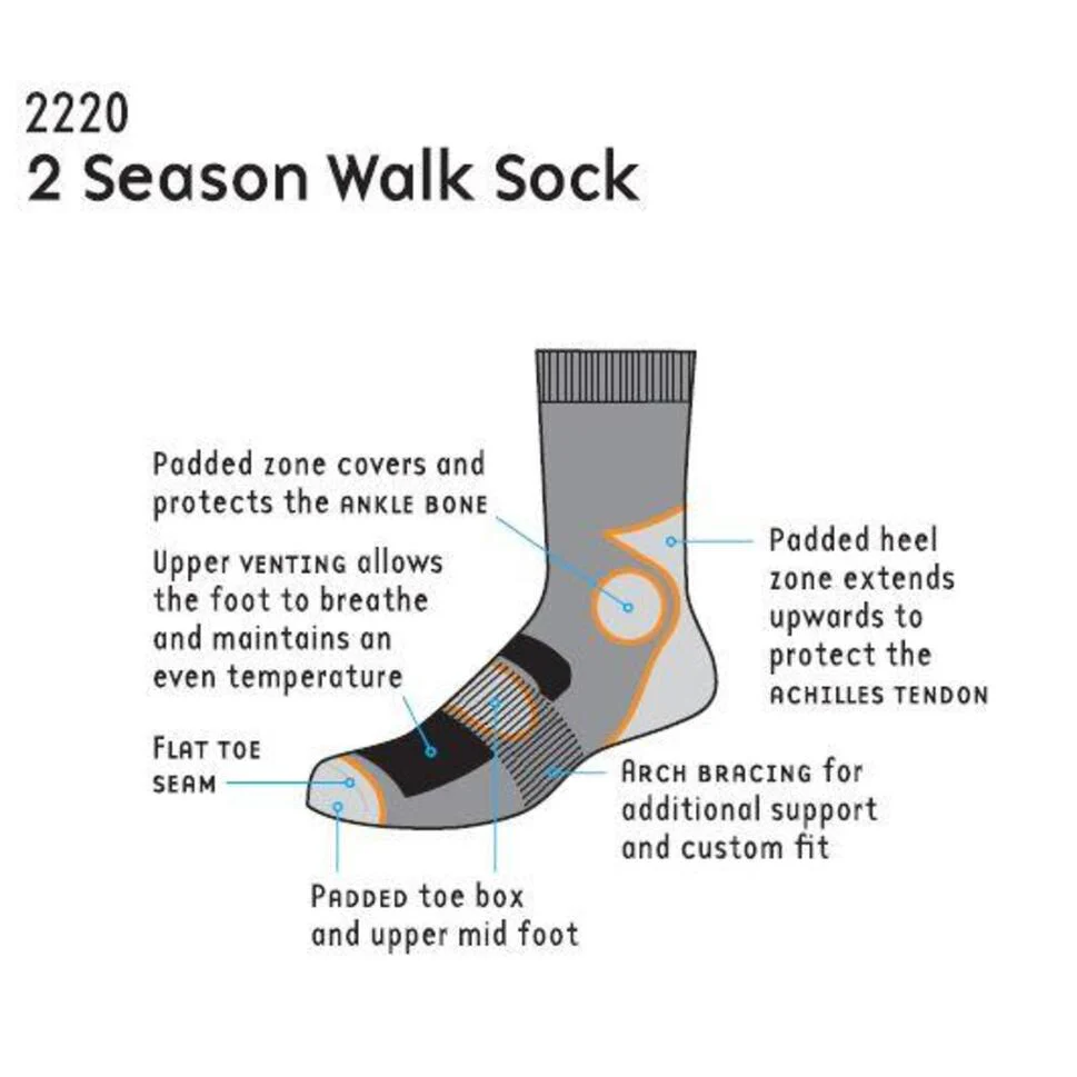 1000 Mile 2 Season Walking Sock - Image 4