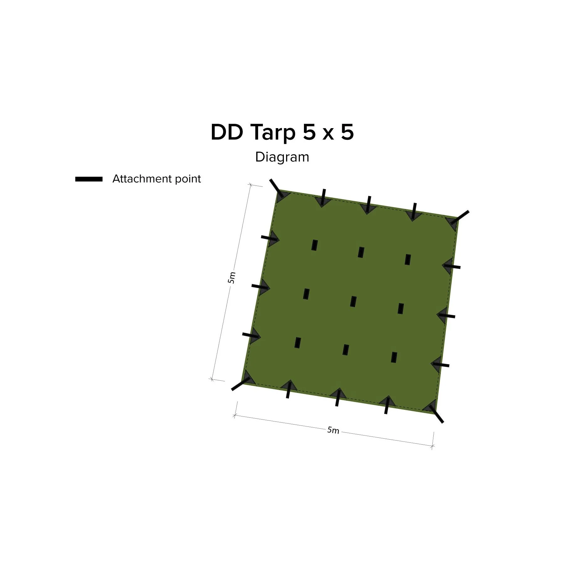 DD Hammocks 5x5 tarp - Image 2