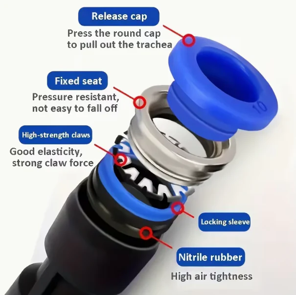 Quick-Release Pneumatic Reducer Adapter – Push-In Air & Water Connector - Image 2